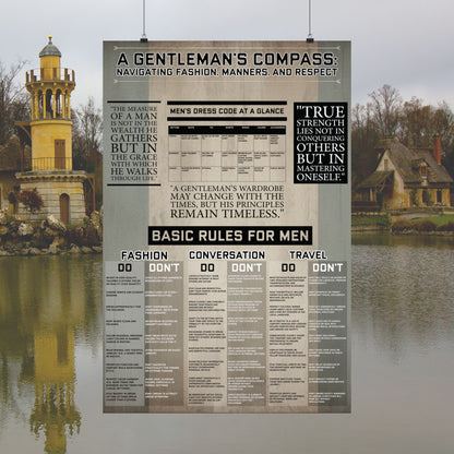 A Gentleman's Compass Poster